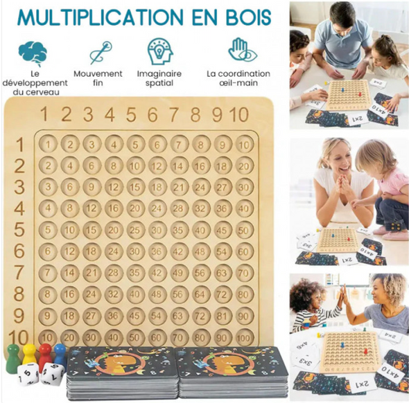 Tableau de multiplication
